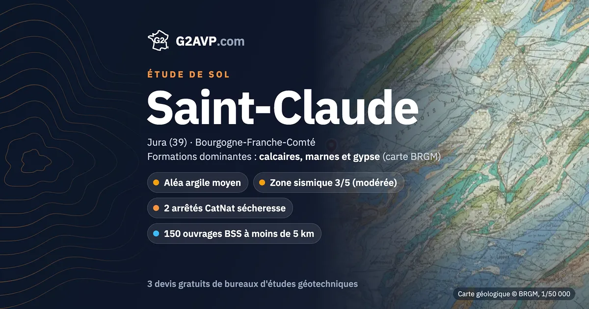 Étude de sol à Saint-Claude : carte géologique BRGM du secteur, formations dominantes calcaires, marnes et gypse, aléa retrait-gonflement moyen, 2 arrêtés CatNat sécheresse