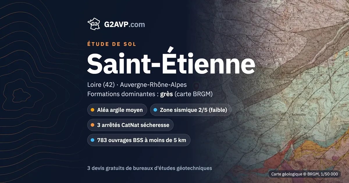 Étude de sol à Saint-Étienne : carte géologique BRGM du secteur, formations dominantes grès, aléa retrait-gonflement moyen, 3 arrêtés CatNat sécheresse