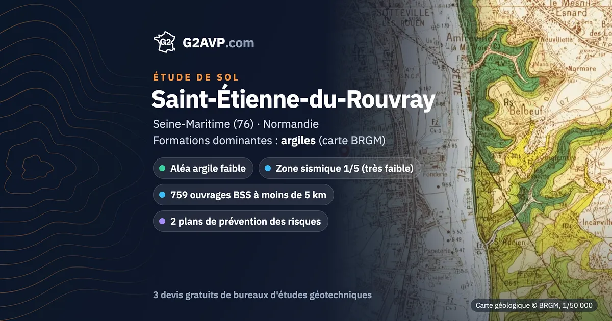 Étude de sol à Saint-Étienne-du-Rouvray : carte géologique BRGM du secteur, formations dominantes argiles, aléa retrait-gonflement faible, 0 arrêté CatNat sécheresse