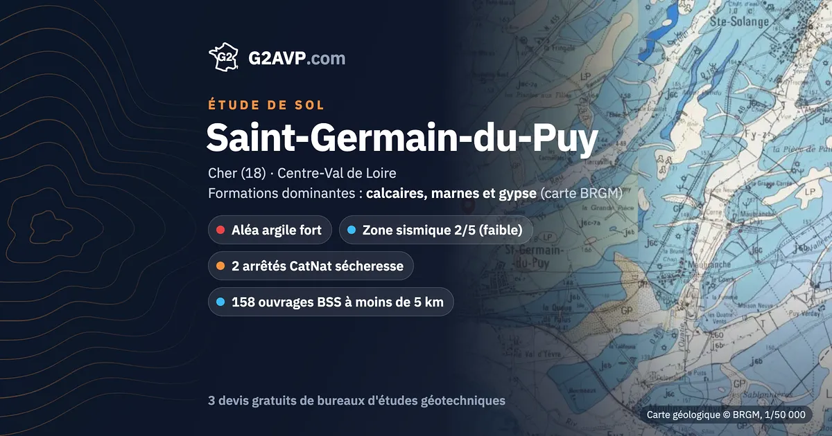 Étude de sol à Saint-Germain-du-Puy : carte géologique BRGM du secteur, formations dominantes calcaires, marnes et gypse, aléa retrait-gonflement fort, 2 arrêtés CatNat sécheresse