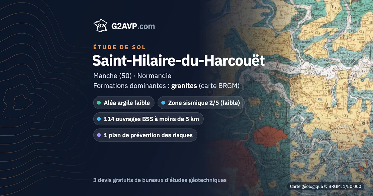 Étude de sol à Saint-Hilaire-du-Harcouët : carte géologique BRGM du secteur, formations dominantes granites, aléa retrait-gonflement faible, 0 arrêté CatNat sécheresse