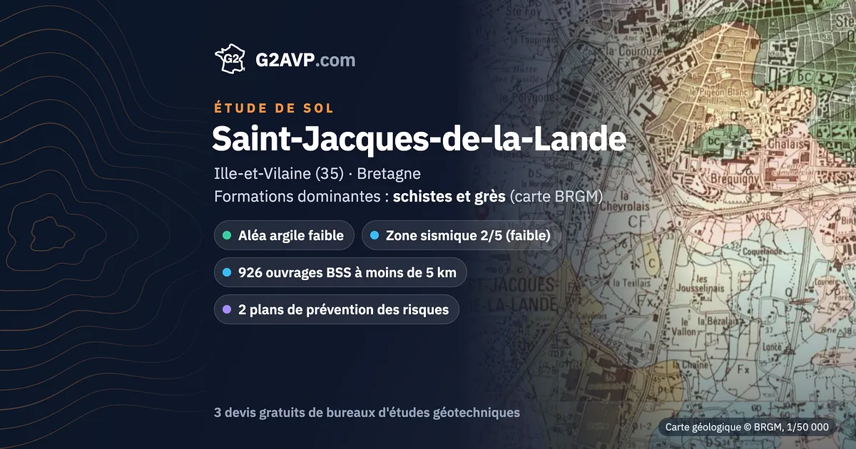 Étude de sol à Saint-Jacques-de-la-Lande : carte géologique BRGM du secteur, formations dominantes schistes et grès, aléa retrait-gonflement faible, 0 arrêté CatNat sécheresse