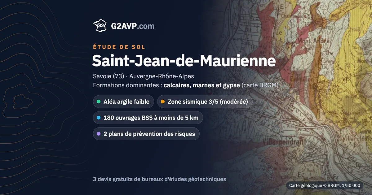 Étude de sol à Saint-Jean-de-Maurienne : carte géologique BRGM du secteur, formations dominantes calcaires, marnes et gypse, aléa retrait-gonflement faible, 0 arrêté CatNat sécheresse