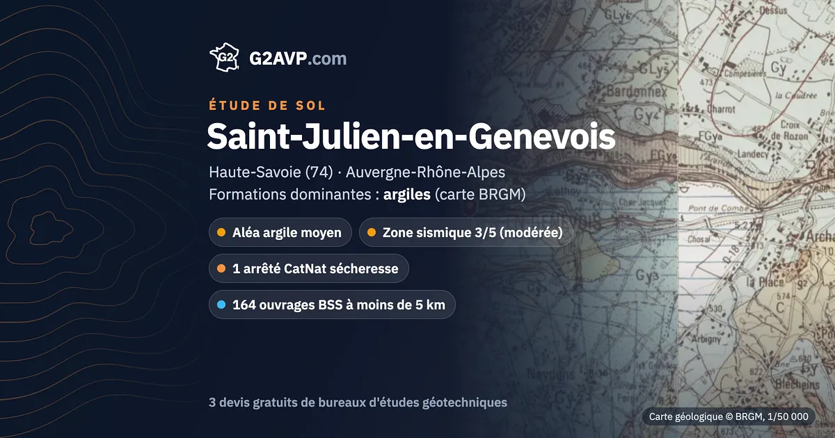 Étude de sol à Saint-Julien-en-Genevois : carte géologique BRGM du secteur, formations dominantes argiles, aléa retrait-gonflement moyen, 1 arrêté CatNat sécheresse