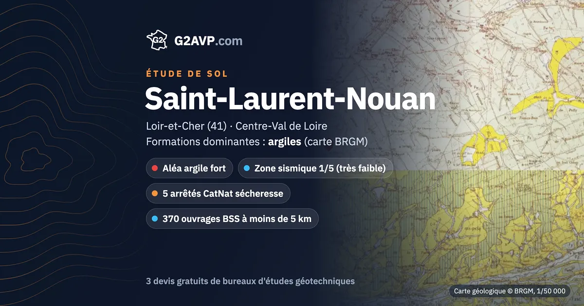 Étude de sol à Saint-Laurent-Nouan : carte géologique BRGM du secteur, formations dominantes argiles, aléa retrait-gonflement fort, 5 arrêtés CatNat sécheresse