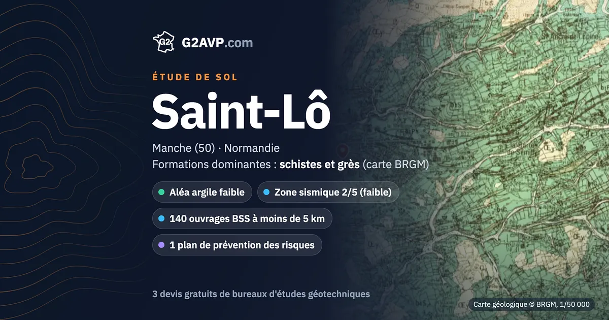 Étude de sol à Saint-Lô : carte géologique BRGM du secteur, formations dominantes schistes et grès, aléa retrait-gonflement faible, 0 arrêté CatNat sécheresse