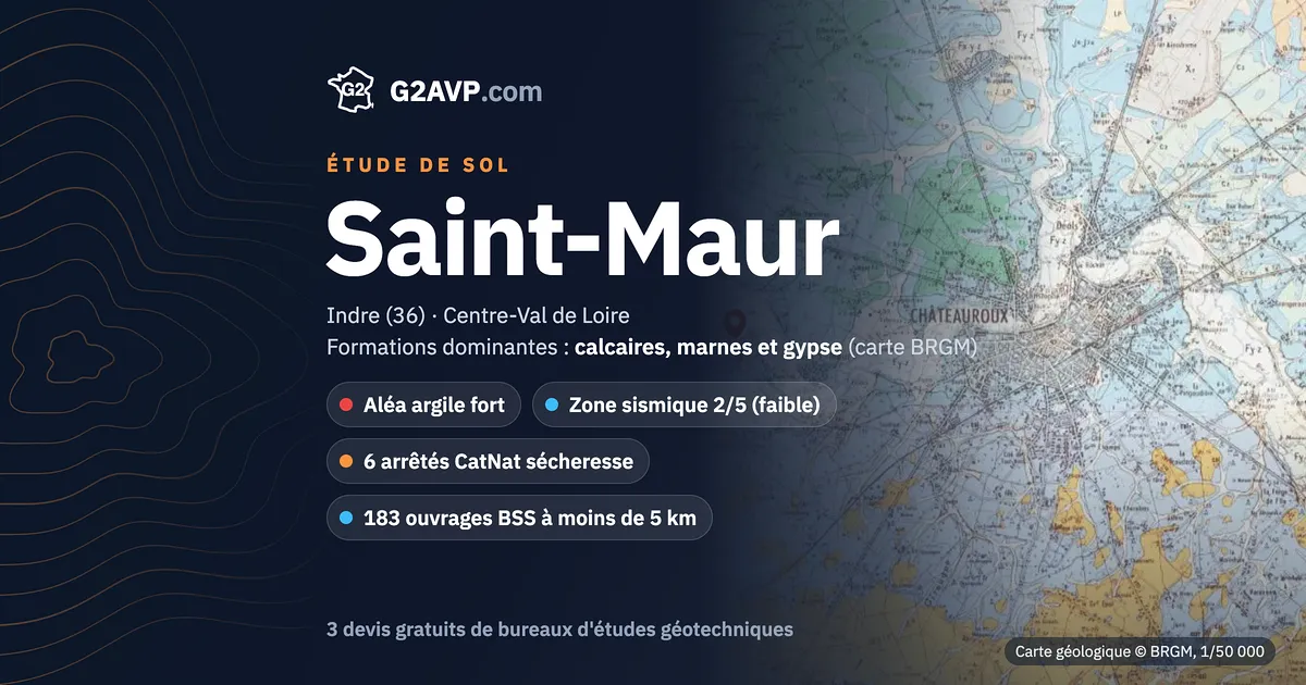 Étude de sol à Saint-Maur : carte géologique BRGM du secteur, formations dominantes calcaires, marnes et gypse, aléa retrait-gonflement fort, 6 arrêtés CatNat sécheresse