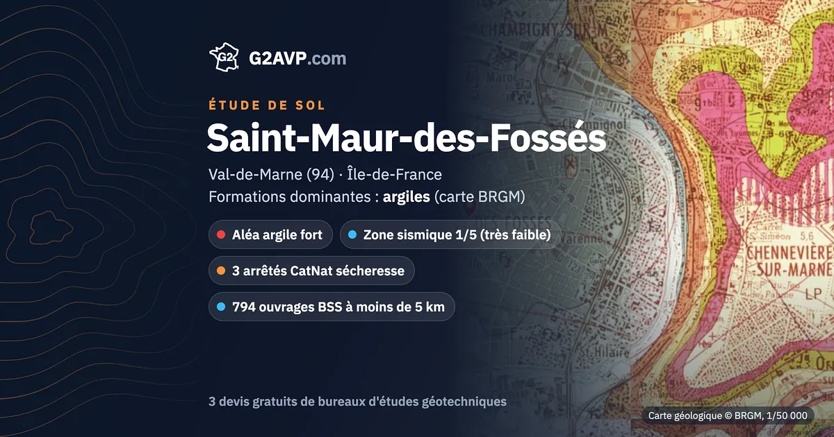 Étude de sol à Saint-Maur-des-Fossés : carte géologique BRGM du secteur, formations dominantes argiles, aléa retrait-gonflement fort, 3 arrêtés CatNat sécheresse