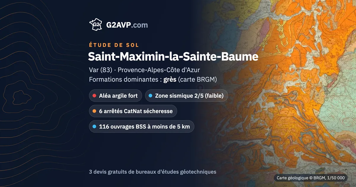 Étude de sol à Saint-Maximin-la-Sainte-Baume : carte géologique BRGM du secteur, formations dominantes grès, aléa retrait-gonflement fort, 6 arrêtés CatNat sécheresse