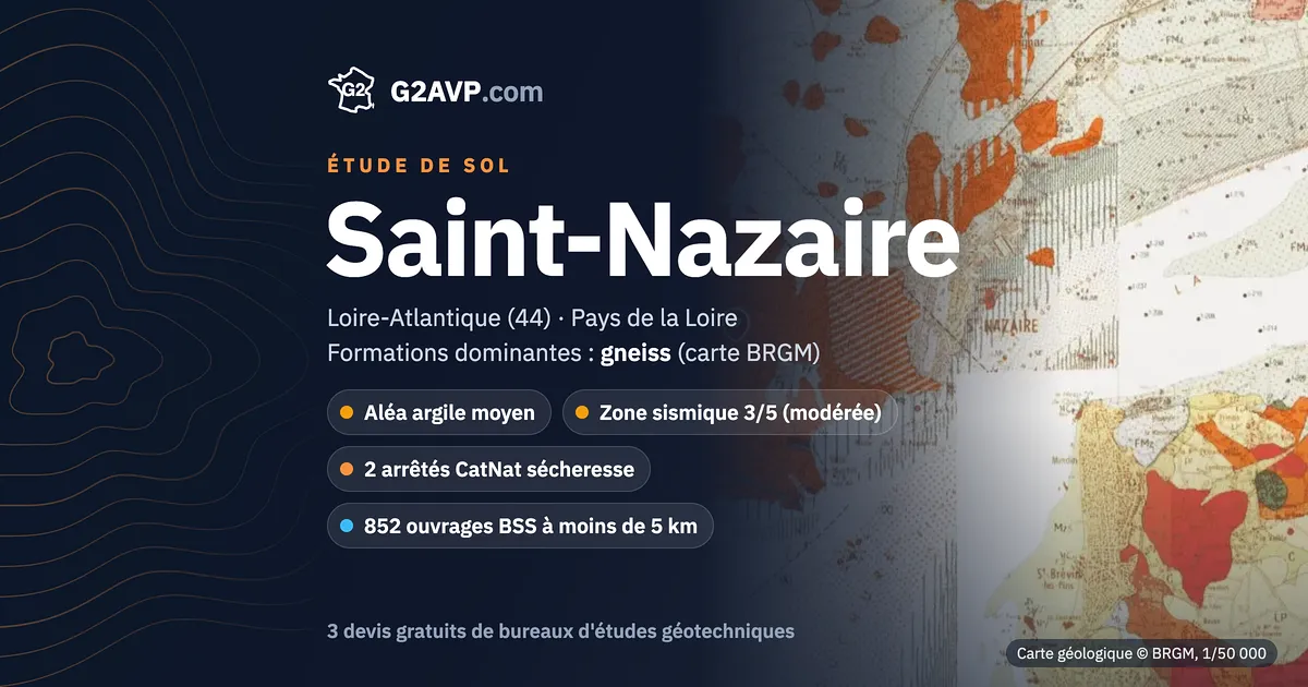 Étude de sol à Saint-Nazaire : carte géologique BRGM du secteur, formations dominantes gneiss, aléa retrait-gonflement moyen, 2 arrêtés CatNat sécheresse