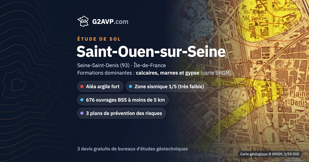 Étude de sol à Saint-Ouen-sur-Seine : carte géologique BRGM du secteur, formations dominantes calcaires, marnes et gypse, aléa retrait-gonflement fort, 0 arrêté CatNat sécheresse