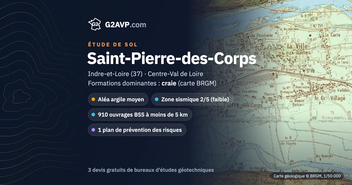 Étude de sol à Saint-Pierre-des-Corps : carte géologique BRGM du secteur, formations dominantes craie, aléa retrait-gonflement moyen, 0 arrêté CatNat sécheresse