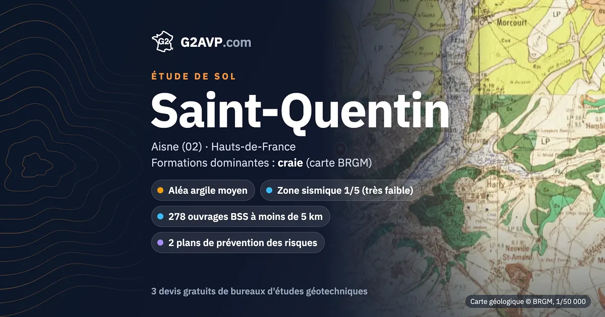 Étude de sol à Saint-Quentin : carte géologique BRGM du secteur, formations dominantes craie, aléa retrait-gonflement moyen, 0 arrêté CatNat sécheresse
