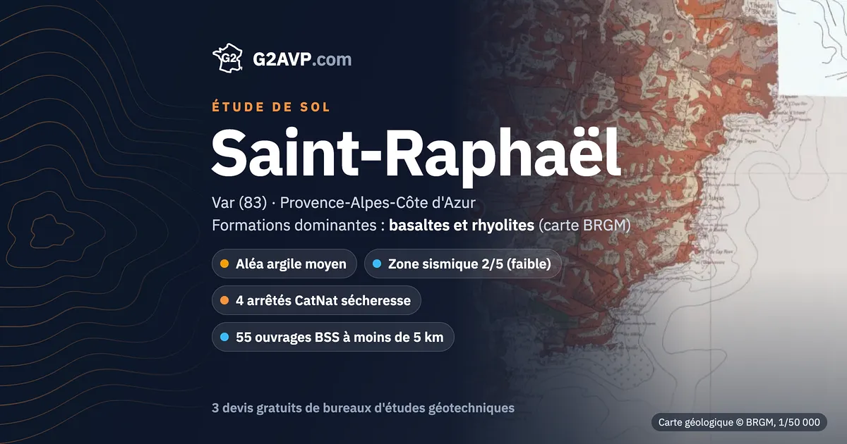 Étude de sol à Saint-Raphaël : carte géologique BRGM du secteur, formations dominantes basaltes et rhyolites, aléa retrait-gonflement moyen, 4 arrêtés CatNat sécheresse