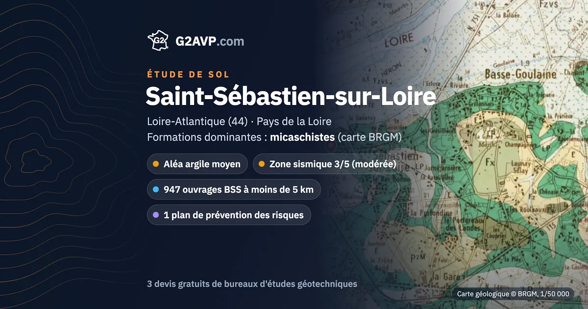 Étude de sol à Saint-Sébastien-sur-Loire : carte géologique BRGM du secteur, formations dominantes micaschistes, aléa retrait-gonflement moyen, 0 arrêté CatNat sécheresse