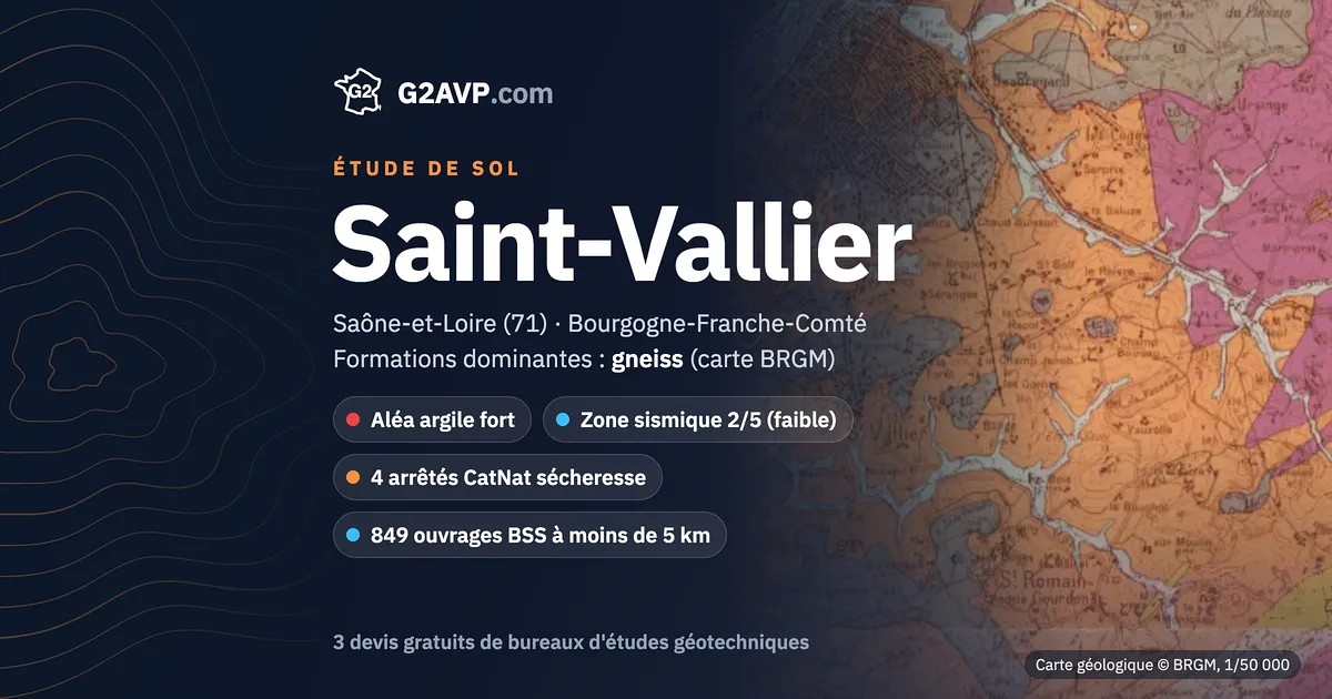 Étude de sol à Saint-Vallier : carte géologique BRGM du secteur, formations dominantes gneiss, aléa retrait-gonflement fort, 4 arrêtés CatNat sécheresse