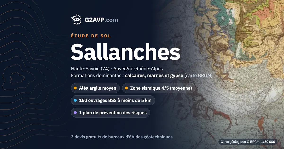 Étude de sol à Sallanches : carte géologique BRGM du secteur, formations dominantes calcaires, marnes et gypse, aléa retrait-gonflement moyen, 0 arrêté CatNat sécheresse