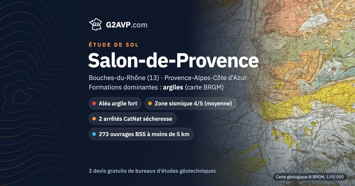 Étude de sol à Salon-de-Provence : carte géologique BRGM du secteur, formations dominantes argiles, aléa retrait-gonflement fort, 2 arrêtés CatNat sécheresse