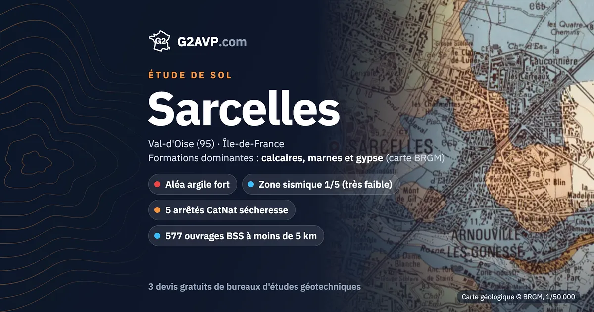 Étude de sol à Sarcelles : carte géologique BRGM du secteur, formations dominantes calcaires, marnes et gypse, aléa retrait-gonflement fort, 5 arrêtés CatNat sécheresse