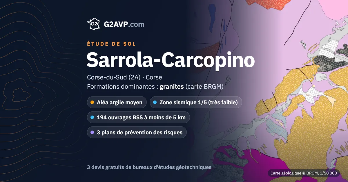 Étude de sol à Sarrola-Carcopino : carte géologique BRGM du secteur, formations dominantes granites, aléa retrait-gonflement moyen, 0 arrêté CatNat sécheresse