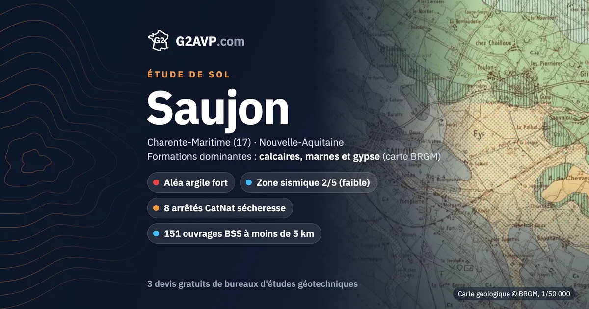 Étude de sol à Saujon : carte géologique BRGM du secteur, formations dominantes calcaires, marnes et gypse, aléa retrait-gonflement fort, 8 arrêtés CatNat sécheresse