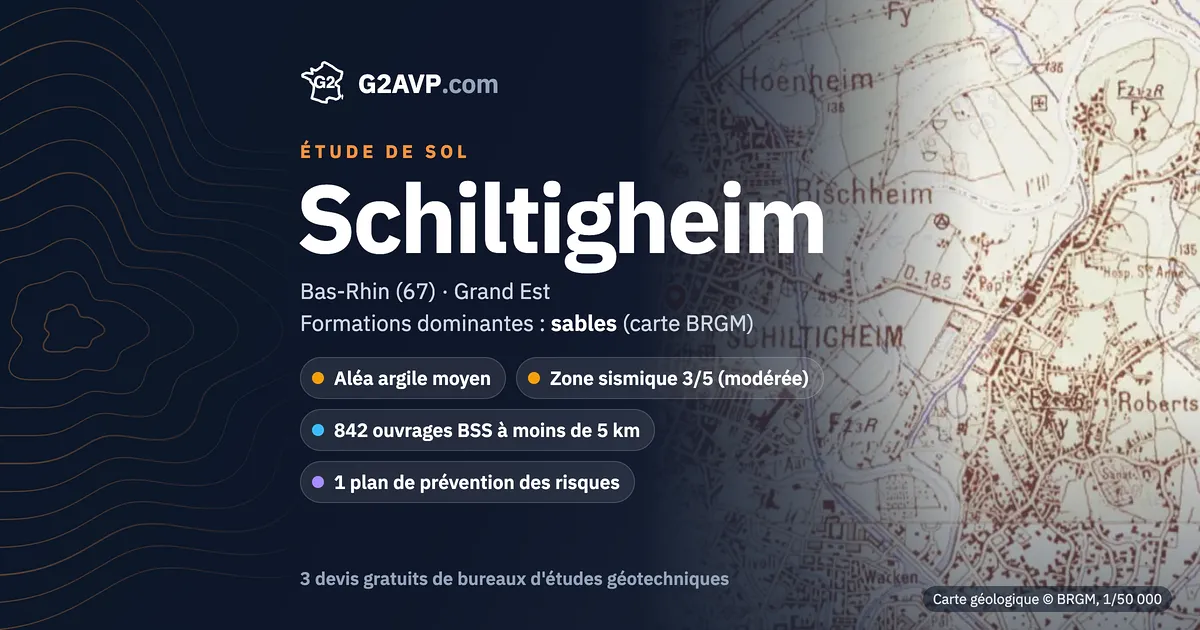 Étude de sol à Schiltigheim : carte géologique BRGM du secteur, formations dominantes sables, aléa retrait-gonflement moyen, 0 arrêté CatNat sécheresse