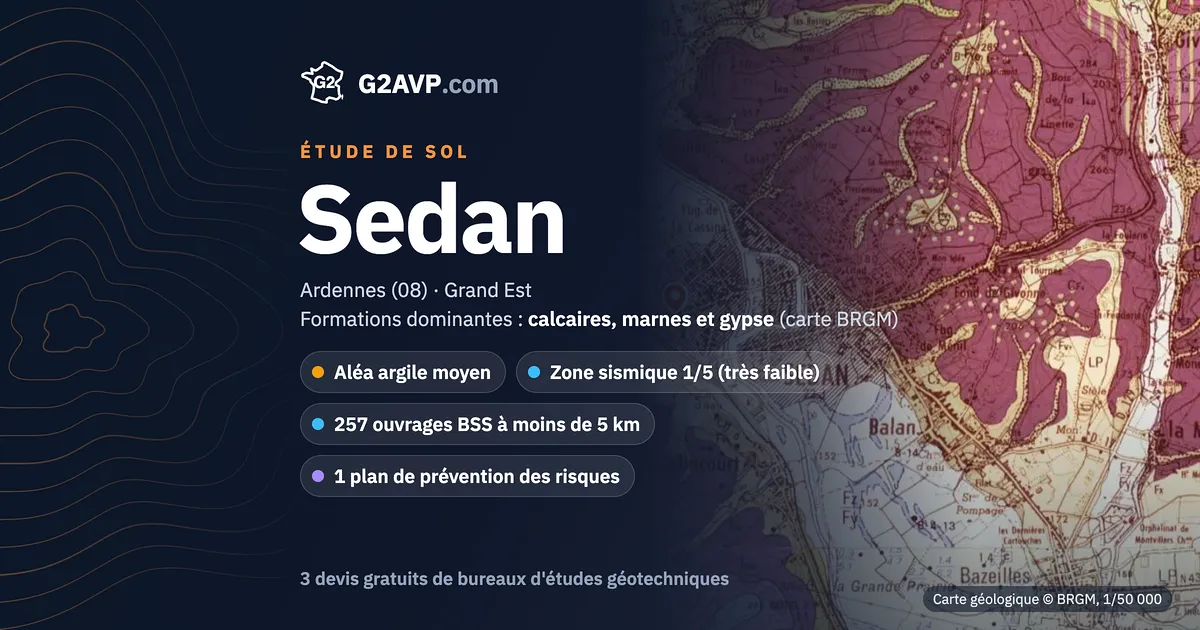 Étude de sol à Sedan : carte géologique BRGM du secteur, formations dominantes calcaires, marnes et gypse, aléa retrait-gonflement moyen, 0 arrêté CatNat sécheresse