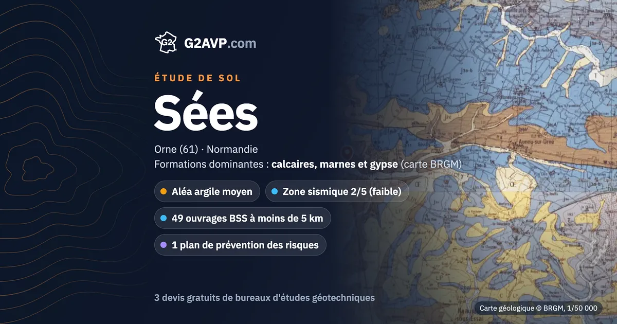 Étude de sol à Sées : carte géologique BRGM du secteur, formations dominantes calcaires, marnes et gypse, aléa retrait-gonflement moyen, 0 arrêté CatNat sécheresse