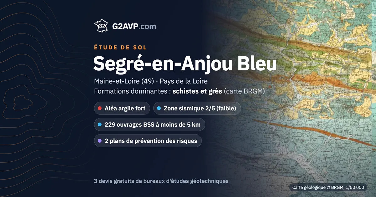 Étude de sol à Segré-en-Anjou Bleu : carte géologique BRGM du secteur, formations dominantes schistes et grès, aléa retrait-gonflement fort, 0 arrêté CatNat sécheresse