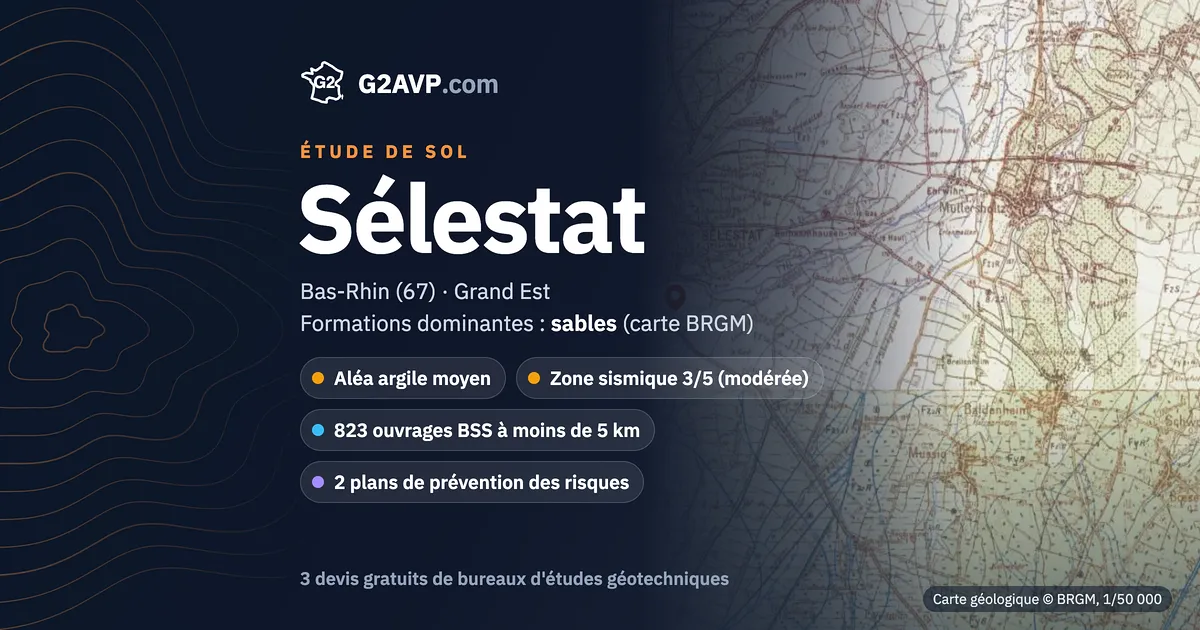 Étude de sol à Sélestat : carte géologique BRGM du secteur, formations dominantes sables, aléa retrait-gonflement moyen, 0 arrêté CatNat sécheresse