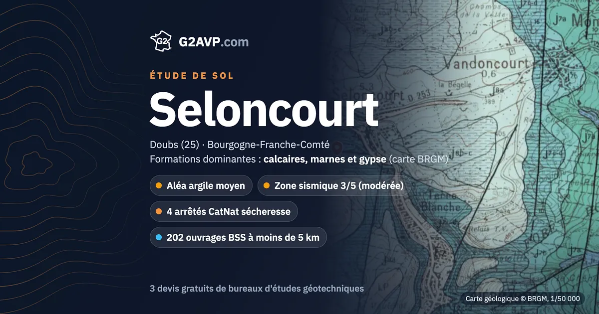 Étude de sol à Seloncourt : carte géologique BRGM du secteur, formations dominantes calcaires, marnes et gypse, aléa retrait-gonflement moyen, 4 arrêtés CatNat sécheresse