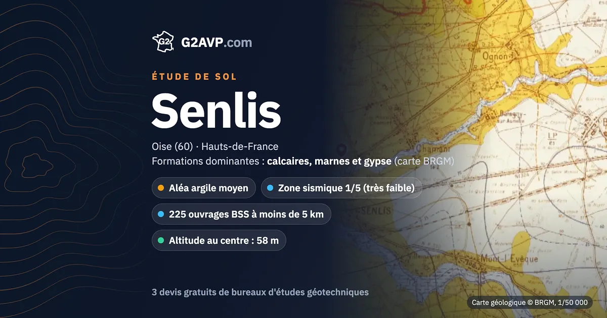 Étude de sol à Senlis : carte géologique BRGM du secteur, formations dominantes calcaires, marnes et gypse, aléa retrait-gonflement moyen, 0 arrêté CatNat sécheresse