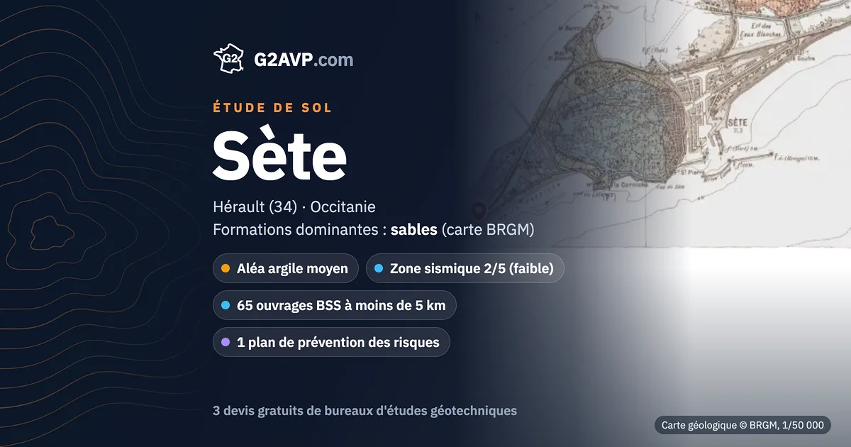 Étude de sol à Sète : carte géologique BRGM du secteur, formations dominantes sables, aléa retrait-gonflement moyen, 0 arrêté CatNat sécheresse