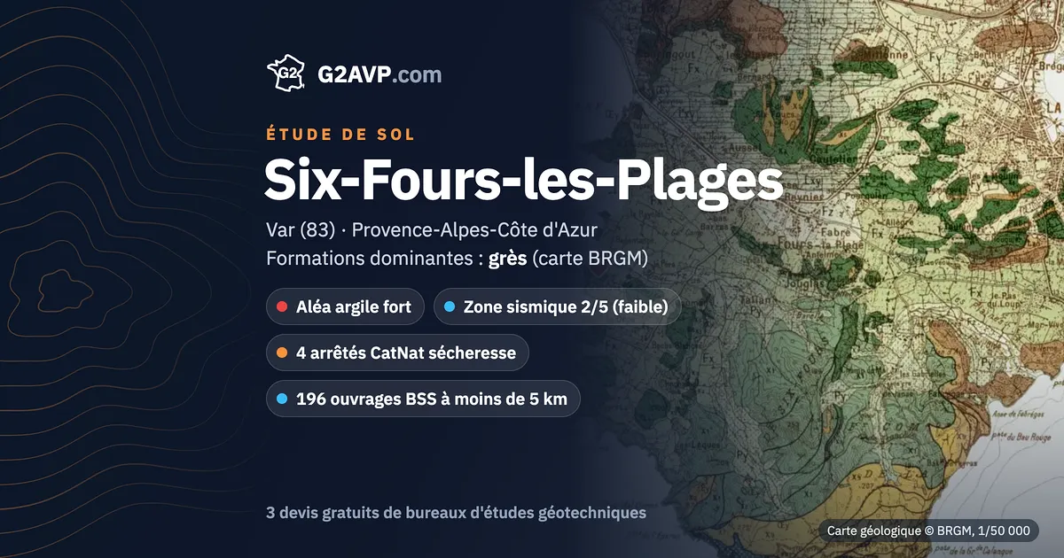 Étude de sol à Six-Fours-les-Plages : carte géologique BRGM du secteur, formations dominantes grès, aléa retrait-gonflement fort, 4 arrêtés CatNat sécheresse