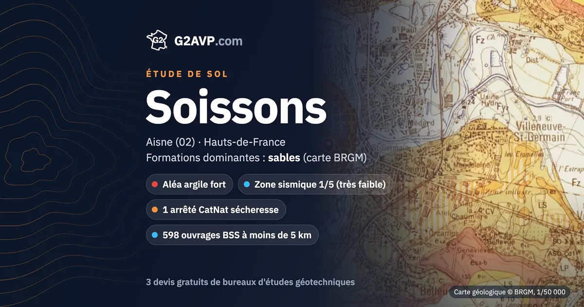 Étude de sol à Soissons : carte géologique BRGM du secteur, formations dominantes sables, aléa retrait-gonflement fort, 1 arrêté CatNat sécheresse