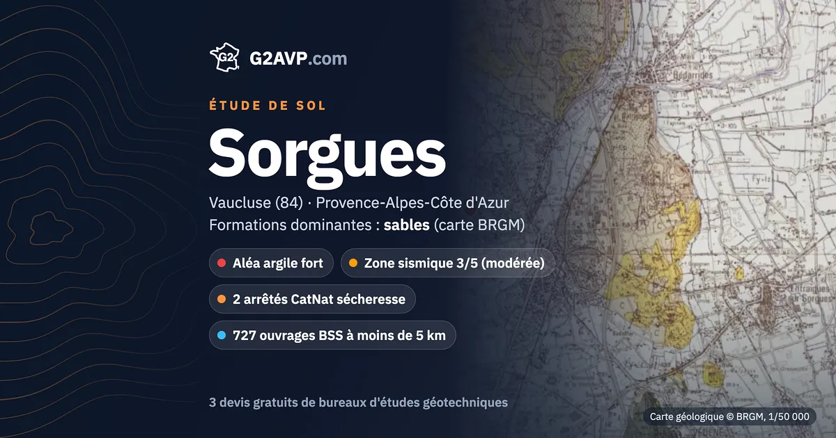 Étude de sol à Sorgues : carte géologique BRGM du secteur, formations dominantes sables, aléa retrait-gonflement fort, 2 arrêtés CatNat sécheresse