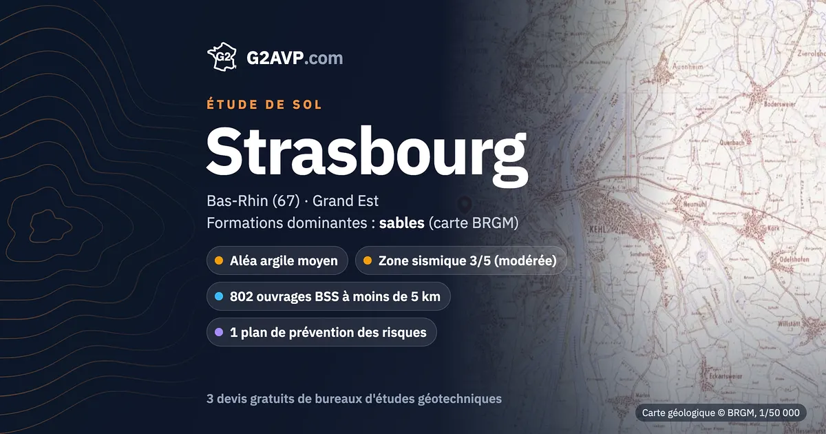 Étude de sol à Strasbourg : carte géologique BRGM du secteur, formations dominantes sables, aléa retrait-gonflement moyen, 0 arrêté CatNat sécheresse