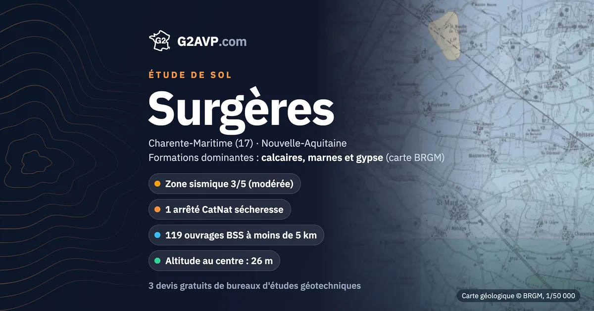 Étude de sol à Surgères : carte géologique BRGM du secteur, formations dominantes calcaires, marnes et gypse, 1 arrêté CatNat sécheresse