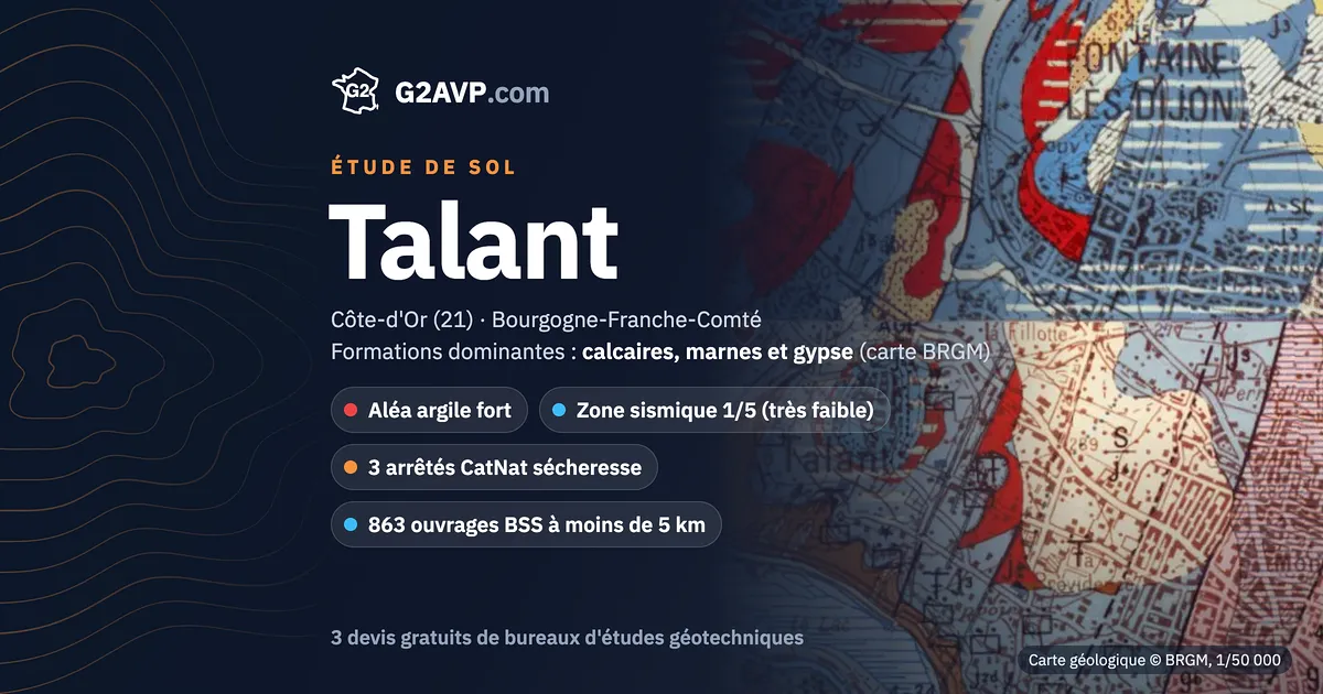 Étude de sol à Talant : carte géologique BRGM du secteur, formations dominantes calcaires, marnes et gypse, aléa retrait-gonflement fort, 3 arrêtés CatNat sécheresse