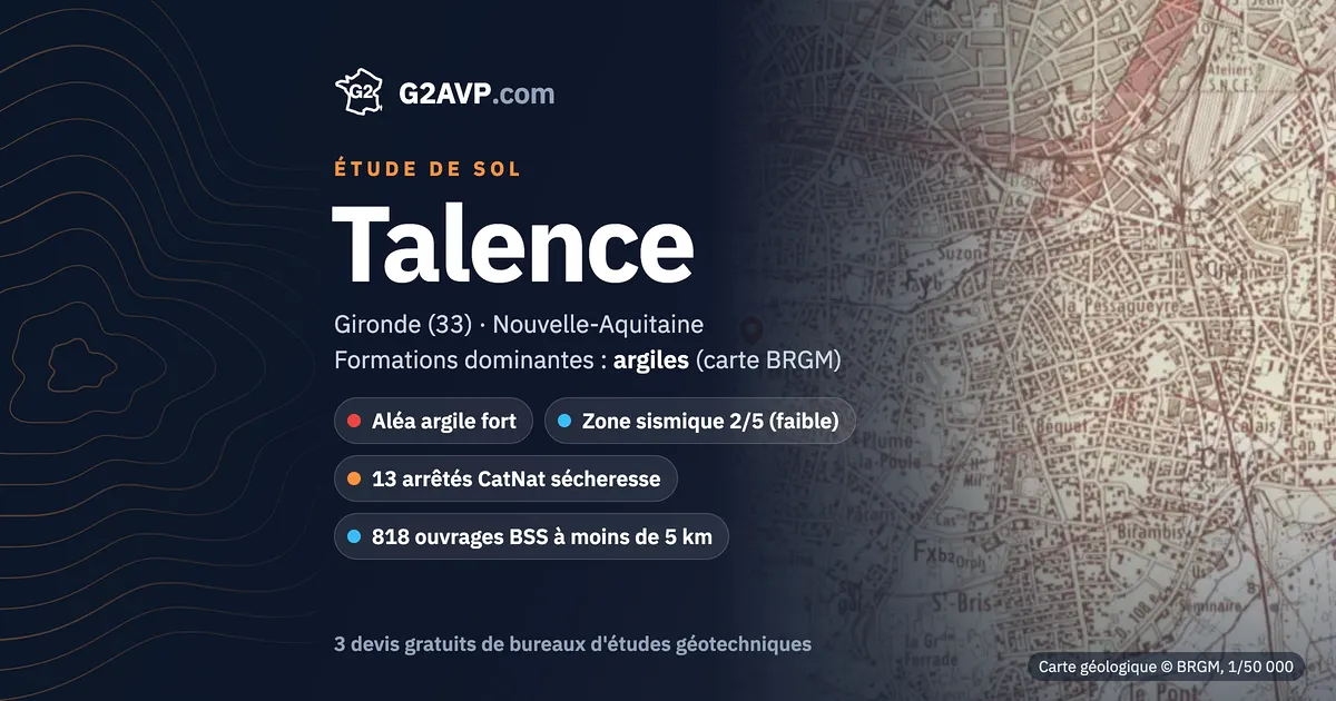 Étude de sol à Talence : carte géologique BRGM du secteur, formations dominantes argiles, aléa retrait-gonflement fort, 13 arrêtés CatNat sécheresse