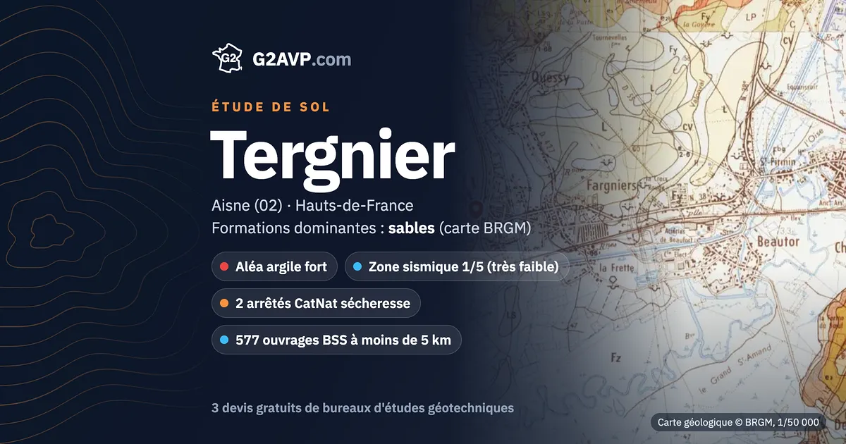Étude de sol à Tergnier : carte géologique BRGM du secteur, formations dominantes sables, aléa retrait-gonflement fort, 2 arrêtés CatNat sécheresse