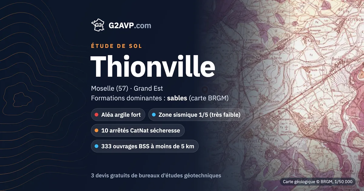 Étude de sol à Thionville : carte géologique BRGM du secteur, formations dominantes sables, aléa retrait-gonflement fort, 10 arrêtés CatNat sécheresse