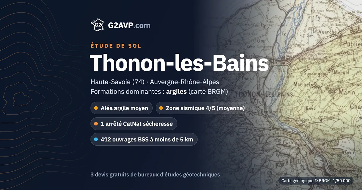 Étude de sol à Thonon-les-Bains : carte géologique BRGM du secteur, formations dominantes argiles, aléa retrait-gonflement moyen, 1 arrêté CatNat sécheresse