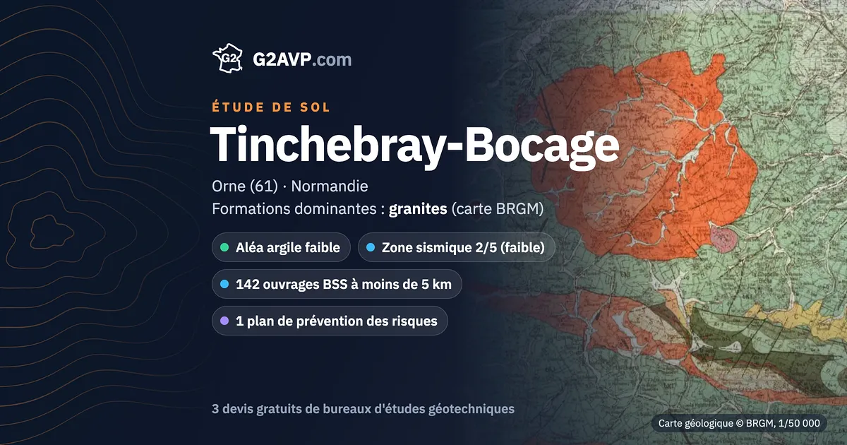 Étude de sol à Tinchebray-Bocage : carte géologique BRGM du secteur, formations dominantes granites, aléa retrait-gonflement faible, 0 arrêté CatNat sécheresse