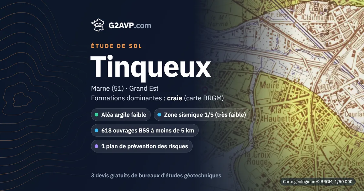 Étude de sol à Tinqueux : carte géologique BRGM du secteur, formations dominantes craie, aléa retrait-gonflement faible, 0 arrêté CatNat sécheresse