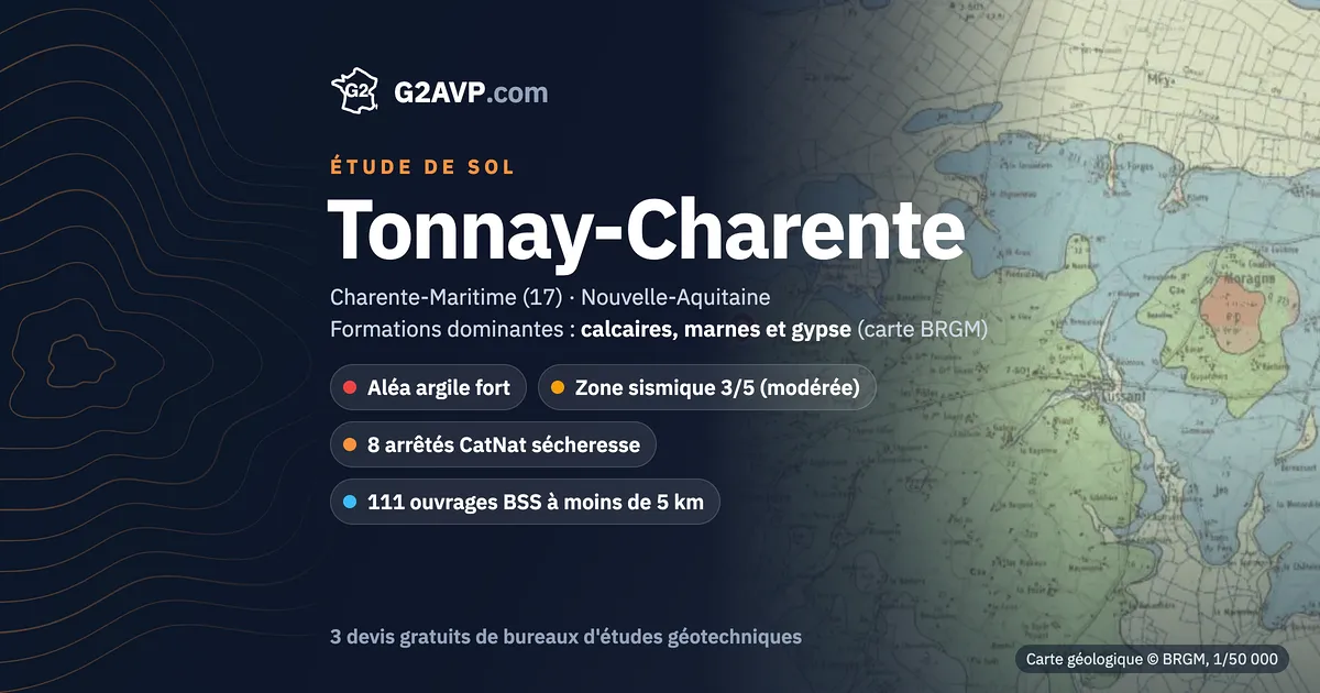 Étude de sol à Tonnay-Charente : carte géologique BRGM du secteur, formations dominantes calcaires, marnes et gypse, aléa retrait-gonflement fort, 8 arrêtés CatNat sécheresse