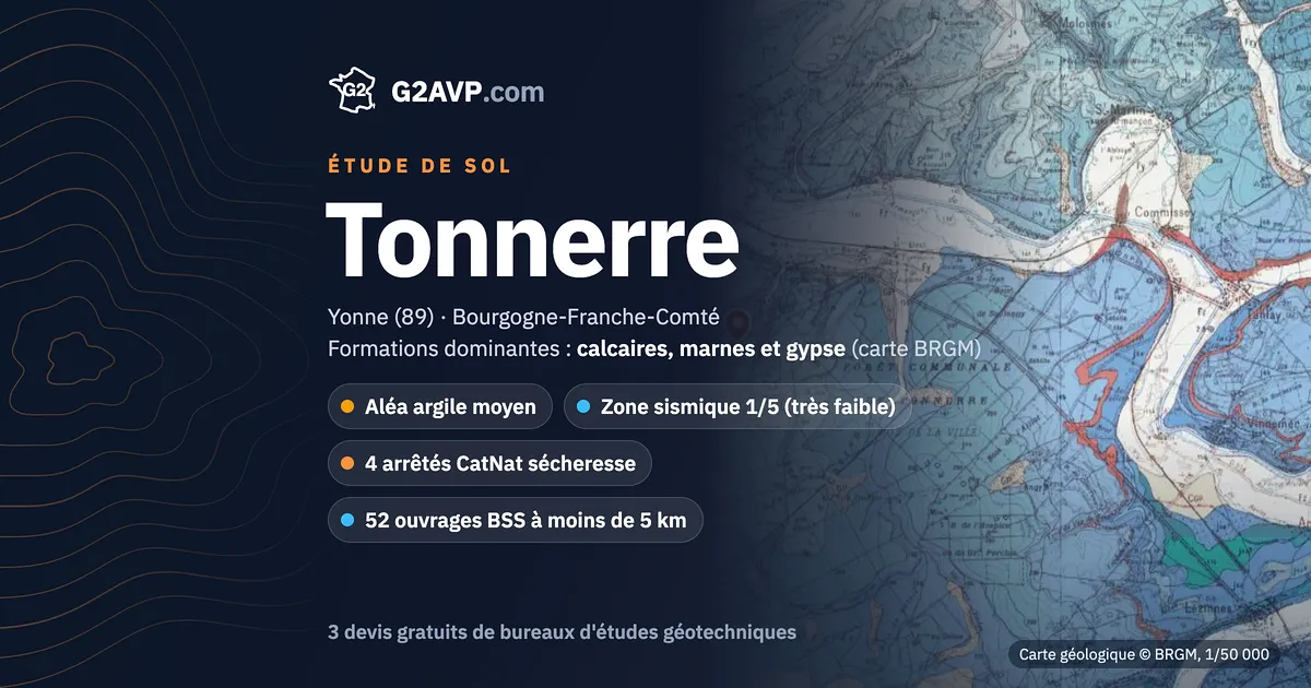 Étude de sol à Tonnerre : carte géologique BRGM du secteur, formations dominantes calcaires, marnes et gypse, aléa retrait-gonflement moyen, 4 arrêtés CatNat sécheresse