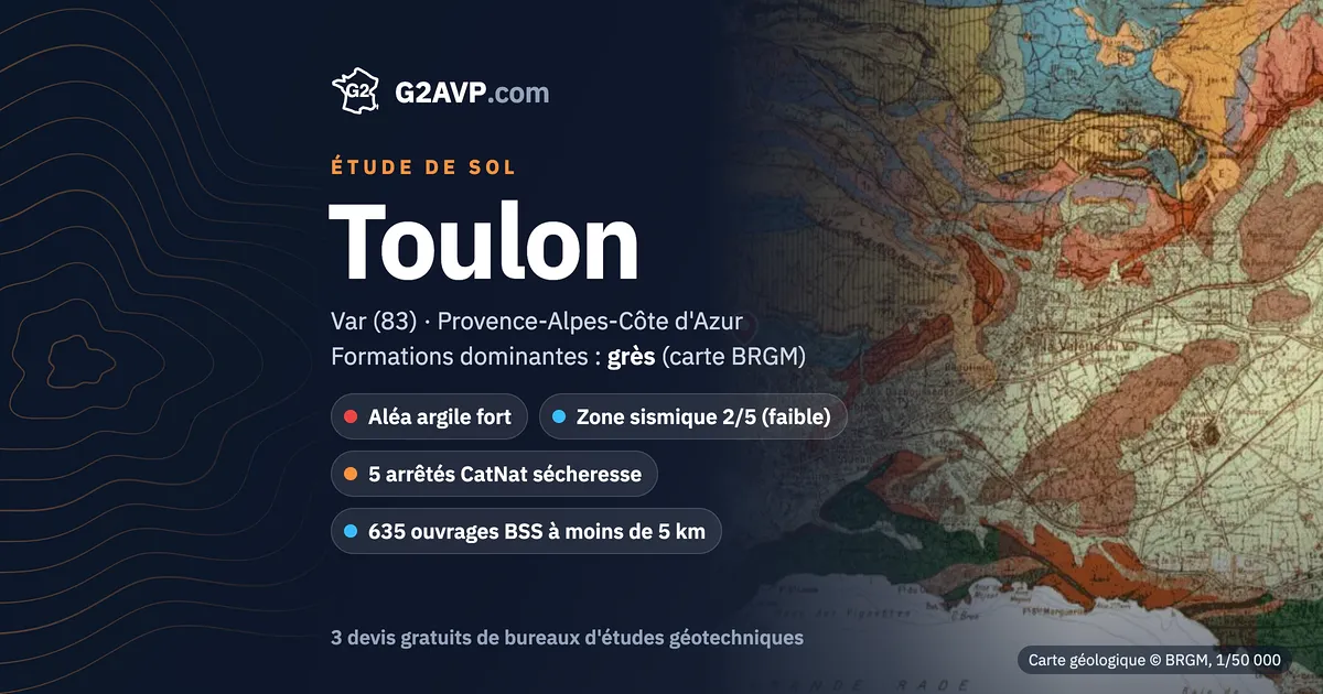Étude de sol à Toulon : carte géologique BRGM du secteur, formations dominantes grès, aléa retrait-gonflement fort, 5 arrêtés CatNat sécheresse