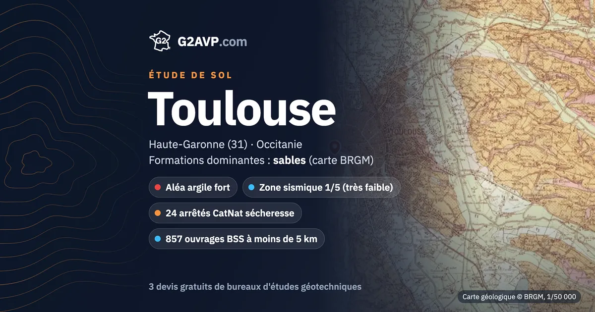 Étude de sol à Toulouse : carte géologique BRGM du secteur, formations dominantes sables, aléa retrait-gonflement fort, 24 arrêtés CatNat sécheresse