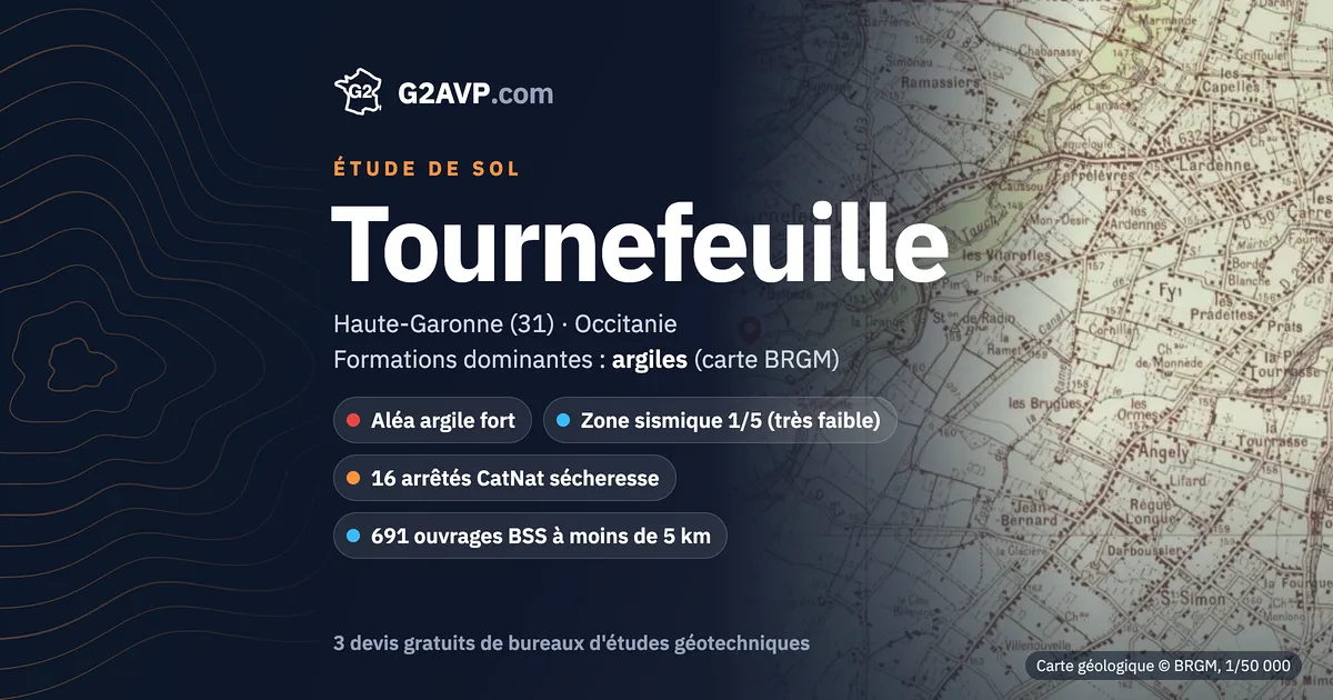 Étude de sol à Tournefeuille : carte géologique BRGM du secteur, formations dominantes argiles, aléa retrait-gonflement fort, 16 arrêtés CatNat sécheresse